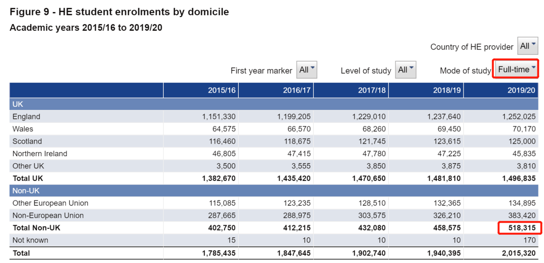 7777788888精准管家婆,详细数据解释定义_高级款13.516