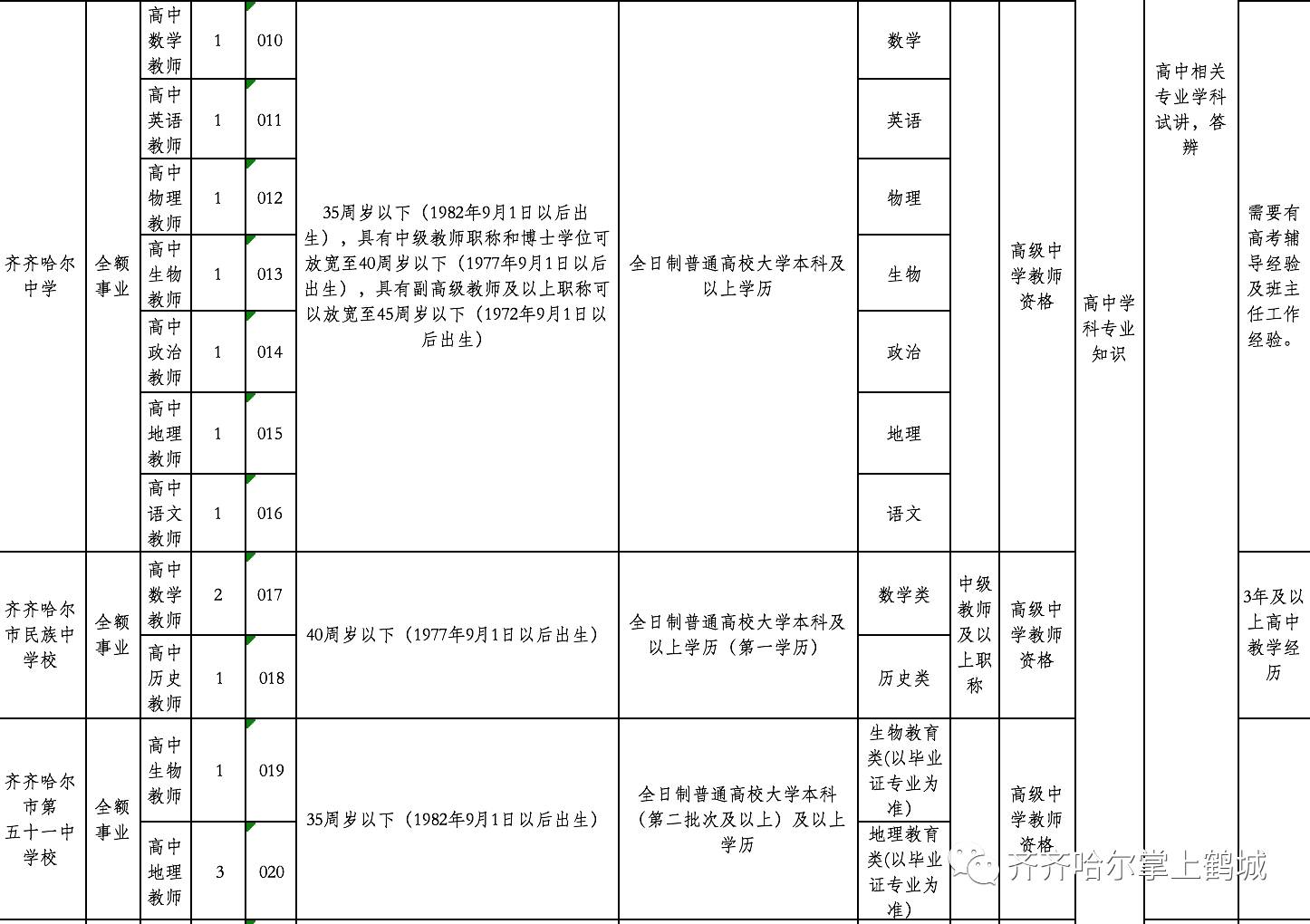 揭西县级托养福利事业单位人事任命揭晓及其影响