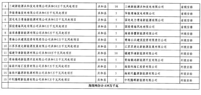 老澳门开奖结果2024开奖记录表,综合性计划定义评估_L版92.15