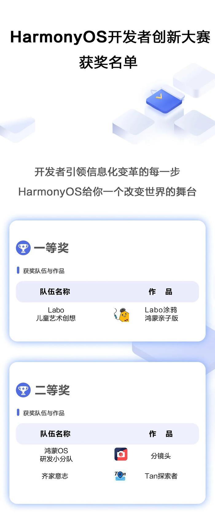 最准一肖100%中一奖,创新设计计划_Harmony款52.663