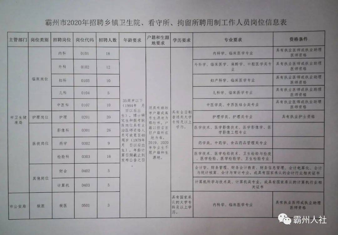 润州区小学全新招聘启幕，职位概览与申请指南