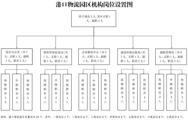 迷雾之森 第2页