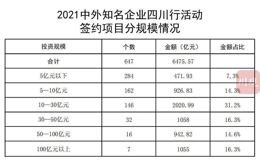 榆次区级托养福利事业单位项目最新探讨