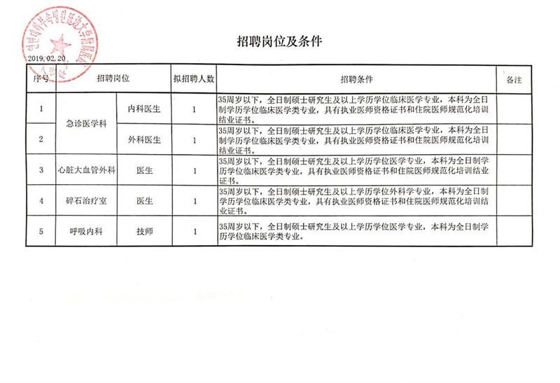 温江区审计局招聘信息全解析，岗位、要求与待遇一网打尽