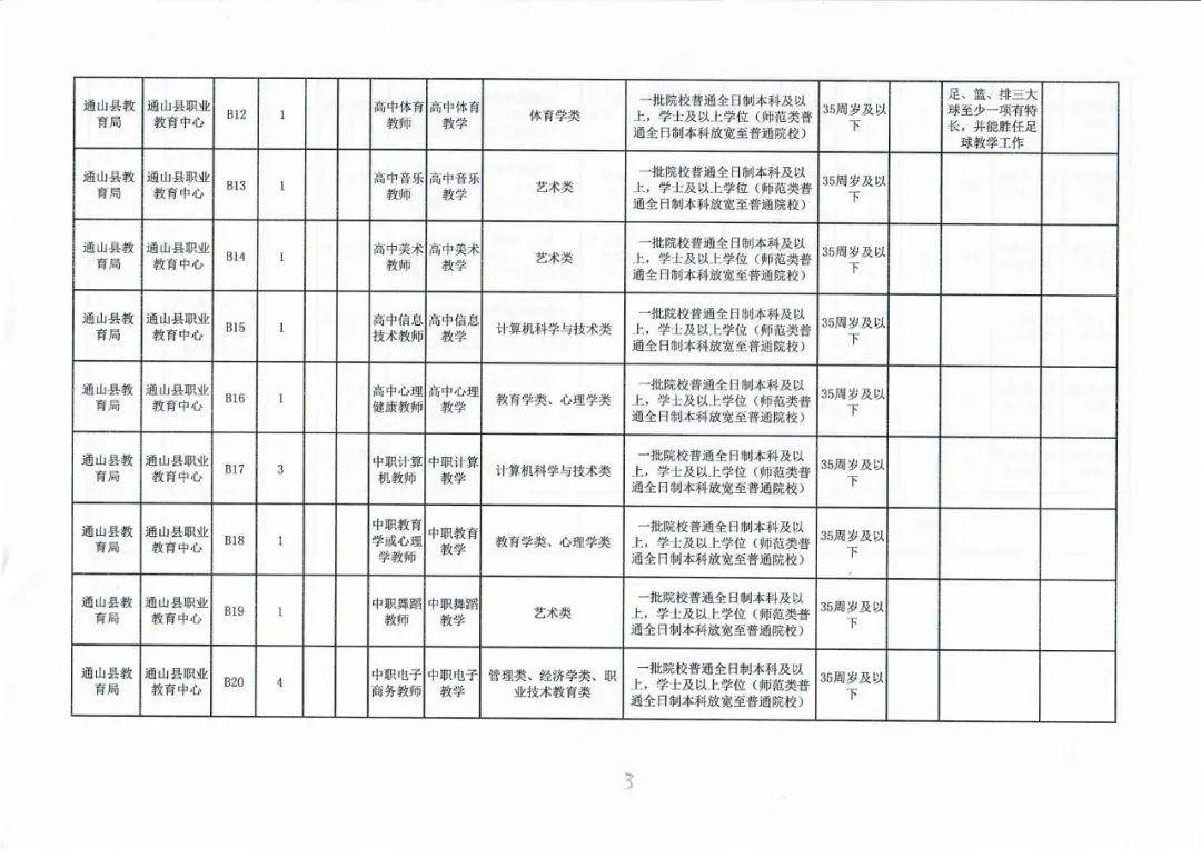 河南蒙古族自治县特殊教育事业单位最新项目深度解析