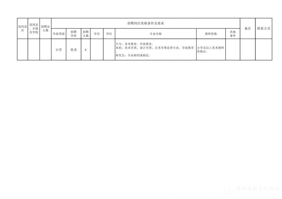 城区特殊教育事业单位招聘信息与深度解析