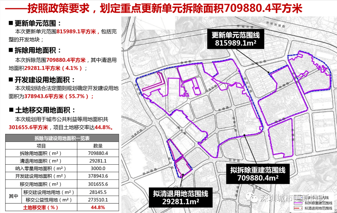 河口区防疫检疫站未来发展规划展望