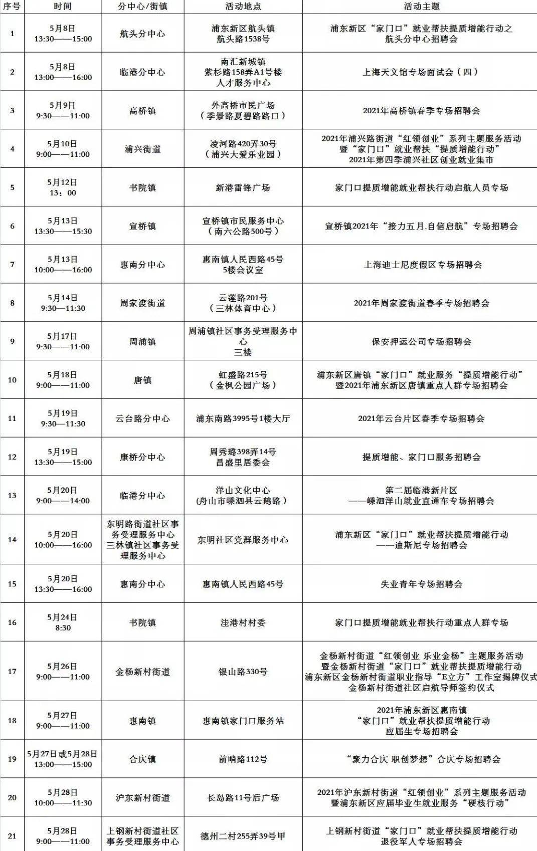 广饶县特殊教育事业单位最新招聘公告概览