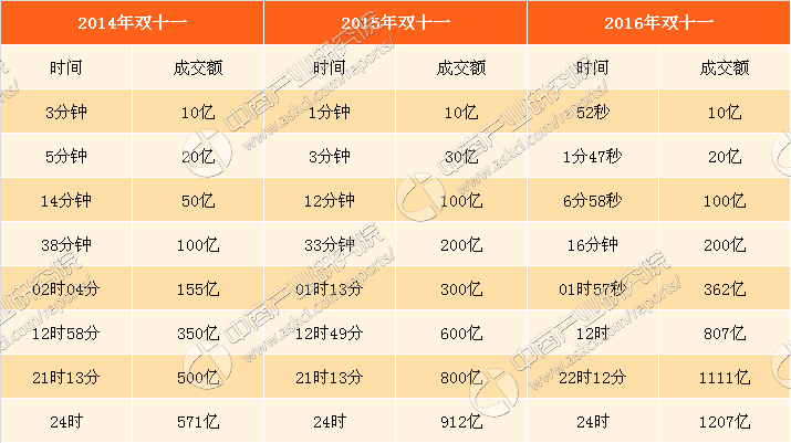 2024年新澳开奖记录,全面数据分析方案_VR版73.862