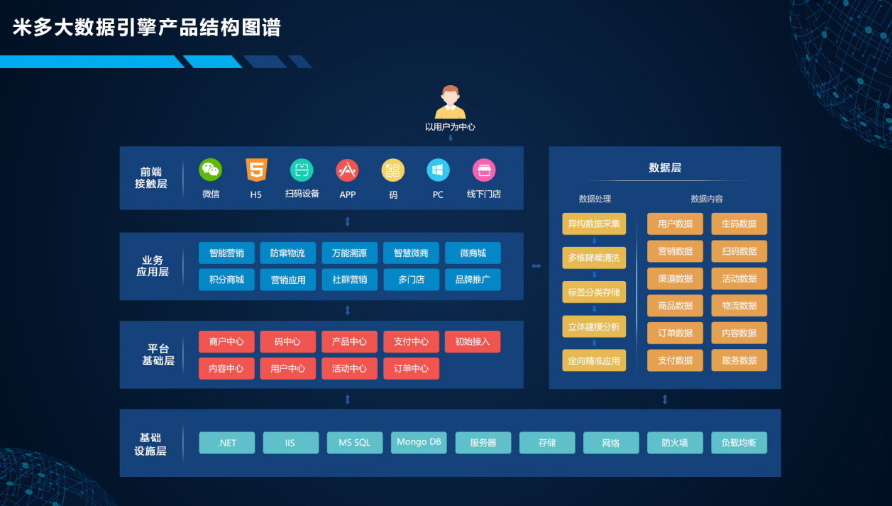 一码一肖100%精准,精准实施解析_L版23.202