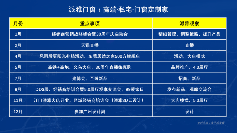 2004新奥门内部精准资料免费大全,平衡实施策略_MR65.901