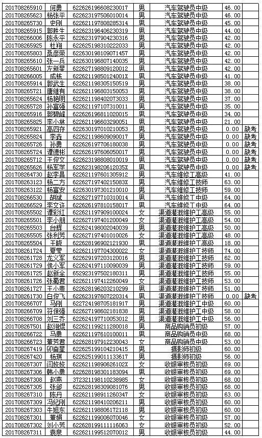 南市区级托养福利事业单位最新项目深度研究简报