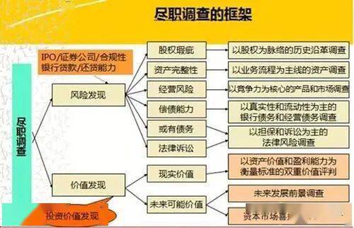 香港最快最准资料免费2017-2,深度调查解析说明_HDR13.590