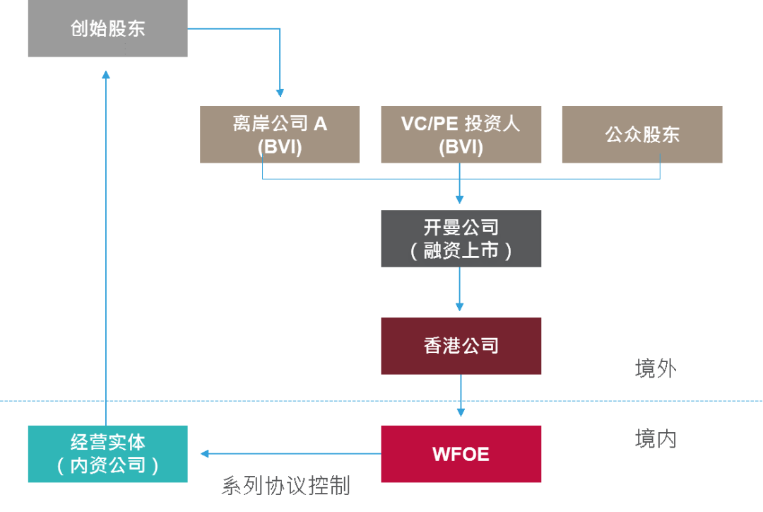 澳门一码一肖一特一中全年,快速设计解析问题_铂金版11.675