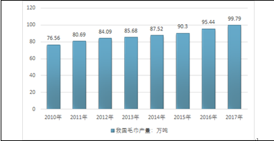 2024新澳门免费长期资料,实地数据评估方案_SP61.405