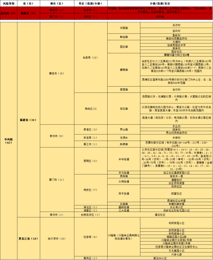 新澳门最精准正最精准正版资料,理论解答解释定义_苹果版14.492