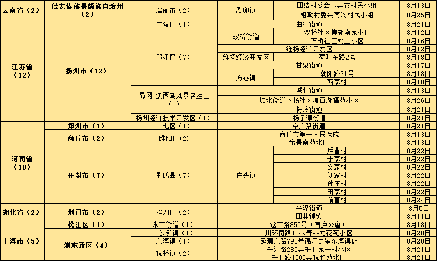 澳门精准一笑一码100%,现状说明解析_至尊版41.451