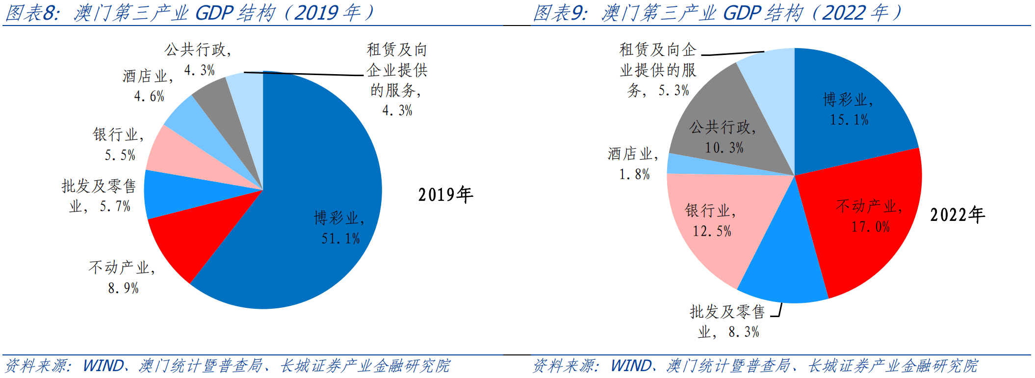 澳门内部最准资料澳门,数据整合方案设计_桌面版42.28