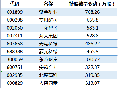 2024新澳门天天开好彩大全正版,实际解析数据_7DM40.270