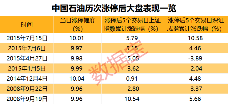 黄大仙三肖三码必中三,全面实施分析数据_薄荷版94.142