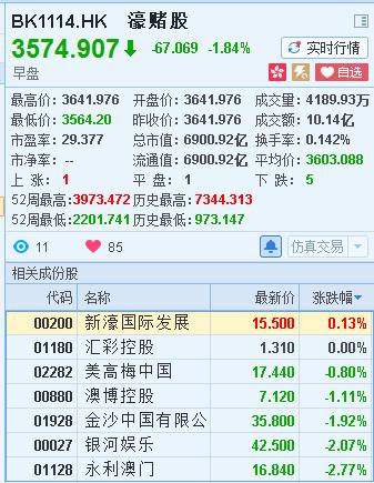 澳门最准的资料免费公开,收益成语分析落实_精简版105.220