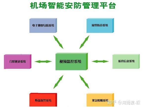 新澳门最精准正最精准正版资料,安全解析策略_进阶款16.148