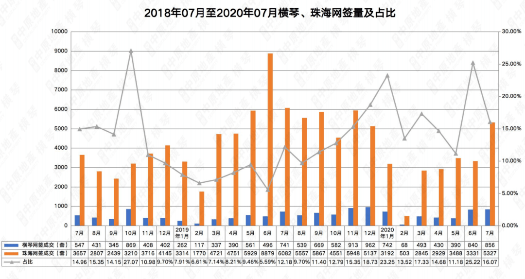 澳门一码一肖一恃一中240期,实地验证数据策略_XT88.617