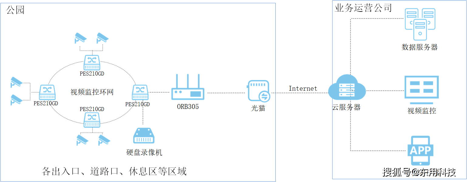 管家婆资料大全,市场趋势方案实施_娱乐版305.210