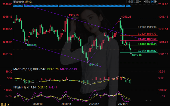 香港马资料更新最快的,整体规划执行讲解_HD38.32.12