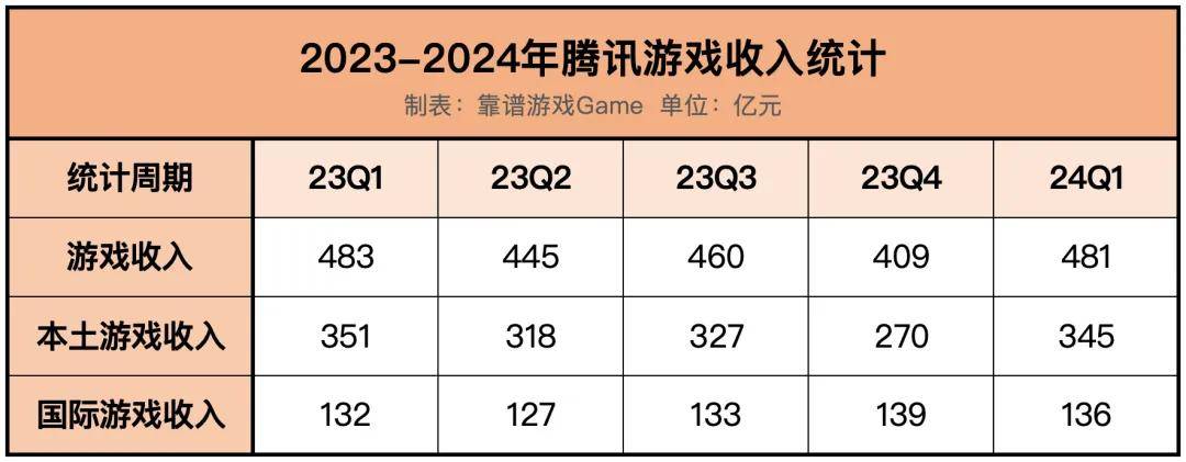 2024年澳门天天彩正版免费大全,实证分析解释定义_Q42.481