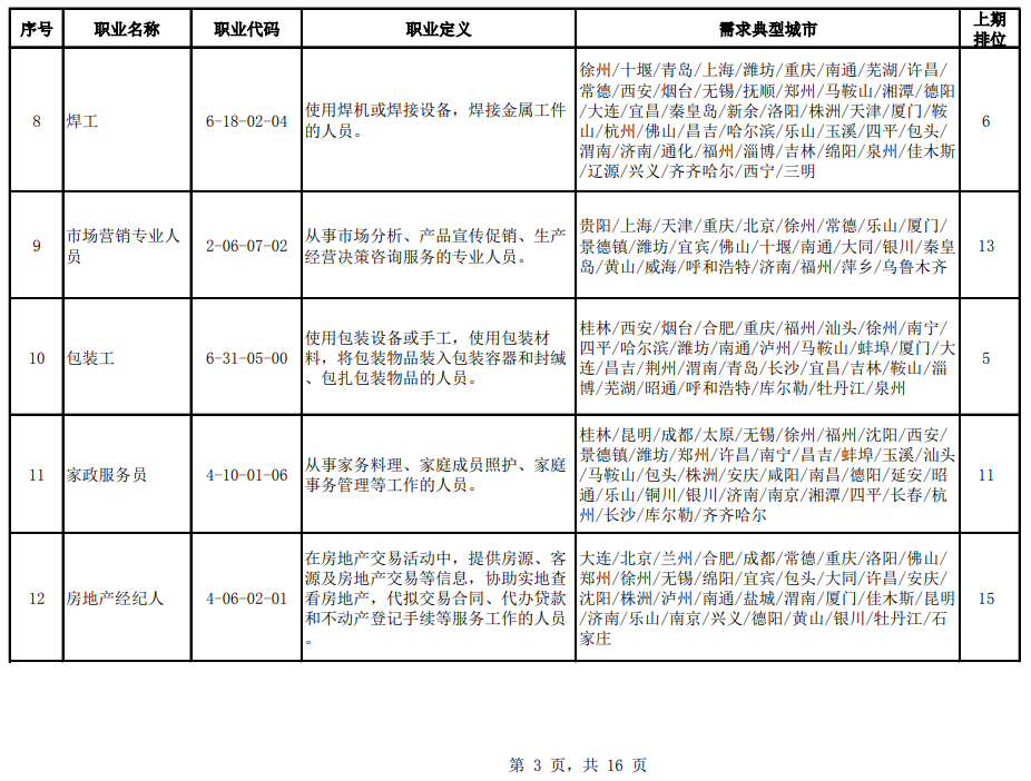 林西县成人教育事业单位人事任命最新动态