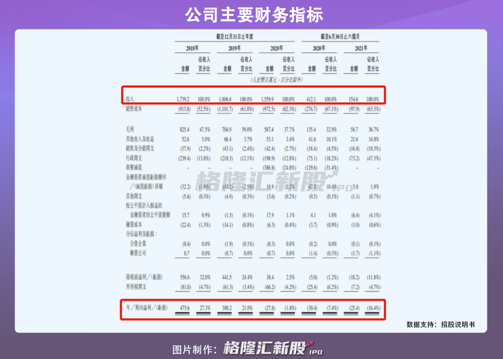 香港天天彩资料大全,精细化执行计划_终极版87.647