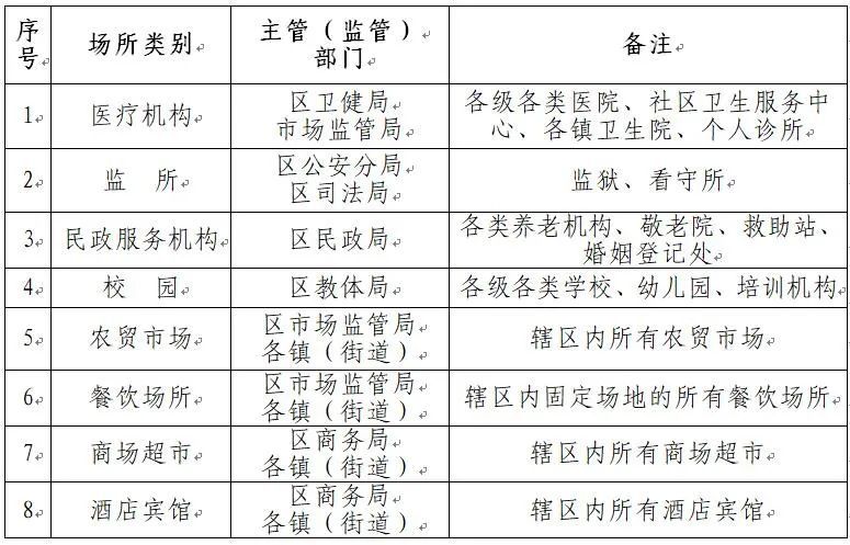 香港一码一肖100准吗,精细评估解析_完整版77.906