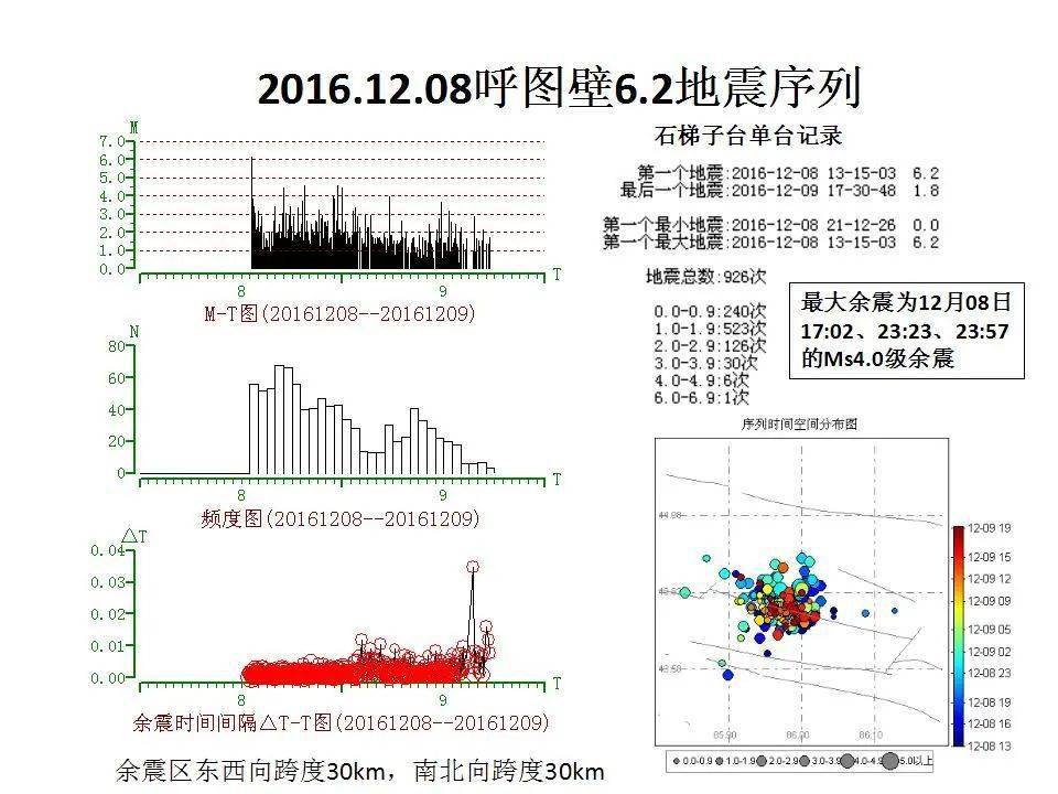 香港期期准资料大全,实地分析考察数据_影像版14.422