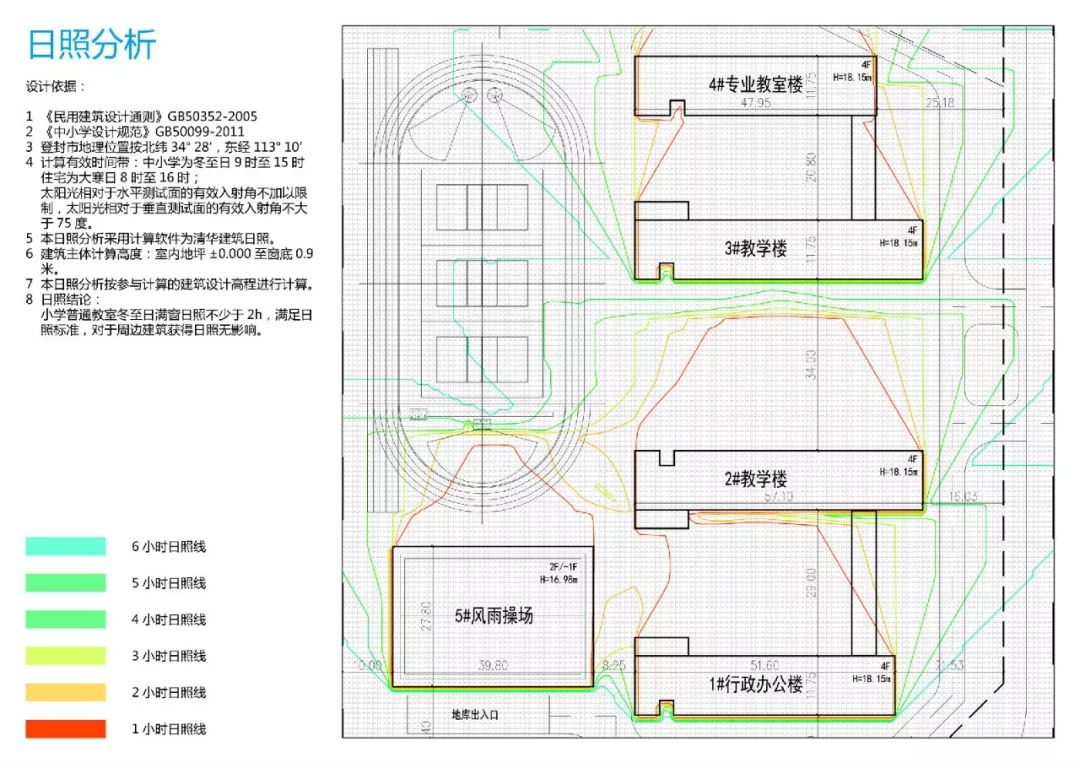 登封市小学发展规划展望