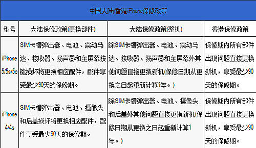 香港记录4777777的开奖结果,效率解答解释落实_Advanced29.759