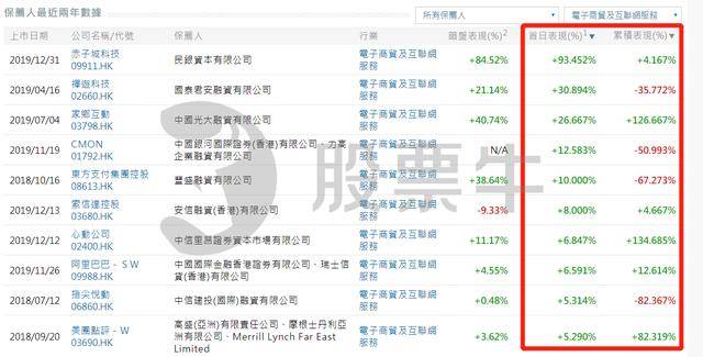 香港正版资料全年免费公开一,准确资料解释落实_标准版1.292