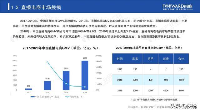 澳门一码一肖一特一中直播结果,科学评估解析说明_免费版69.96