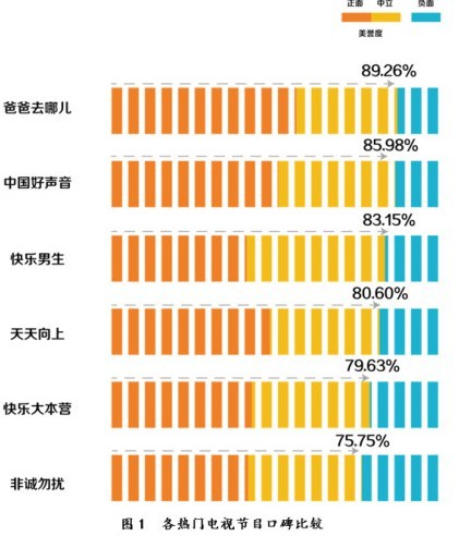 香港码的全部免费的资料,实地验证数据分析_粉丝款34.991