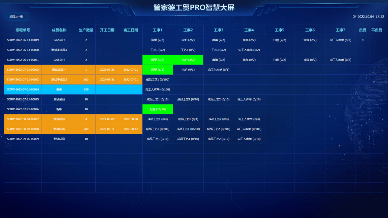 天空之城 第2页