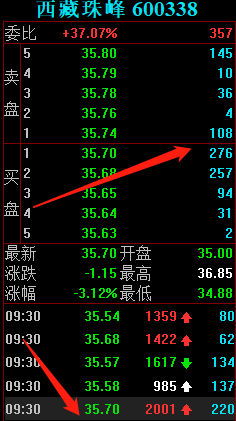 澳门三肖三码三期凤凰网诸葛亮,深入分析定义策略_XR43.71