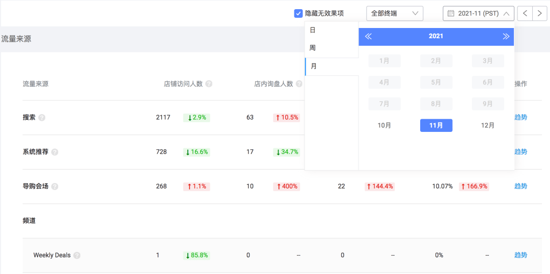 管家婆白小姐开奖记录,快速解答方案执行_Tablet49.543