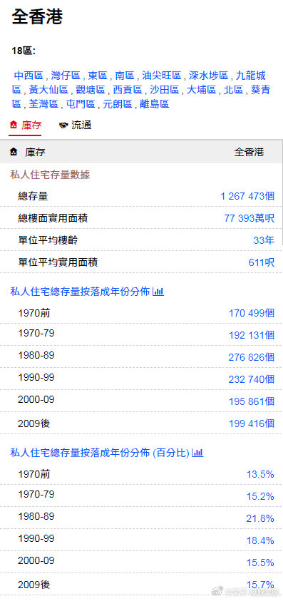 香港最准最快资料免费,真实数据解析_Kindle71.671