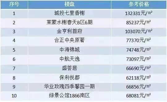 香港免费六会彩开奖结果,迅速执行设计计划_潮流版45.203