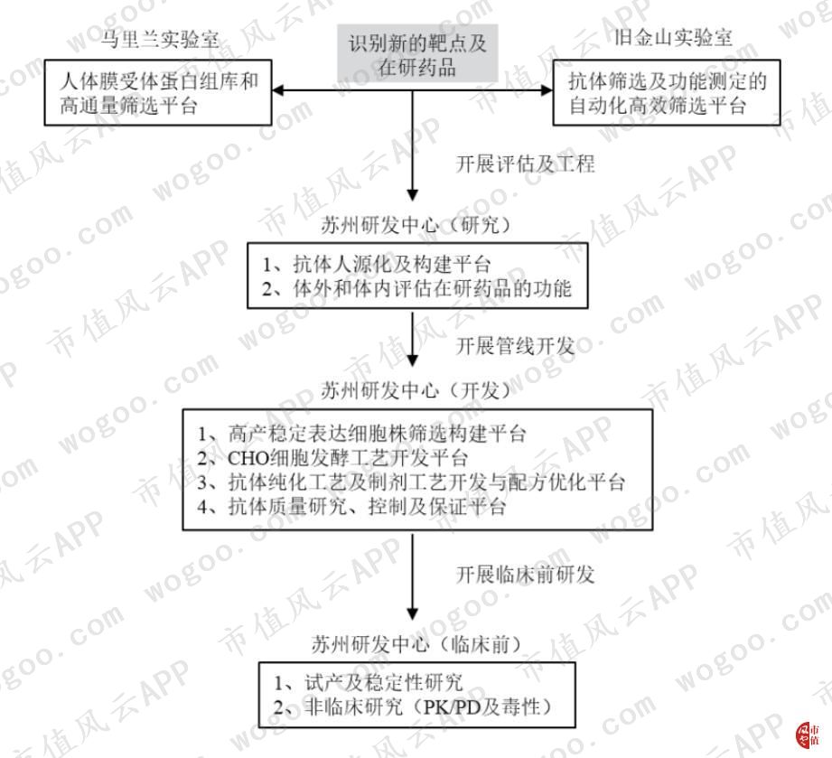 三期必出一期香港免费,项目管理推进方案_薄荷版83.522