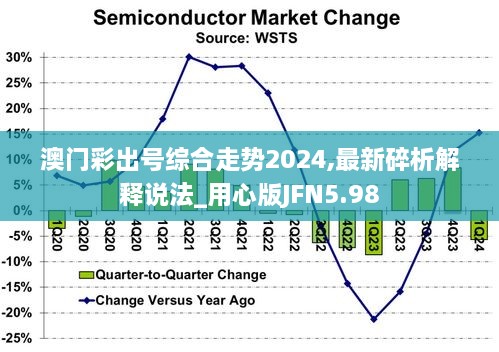 新澳正版资料免费提供,未来趋势解释定义_Harmony64.788