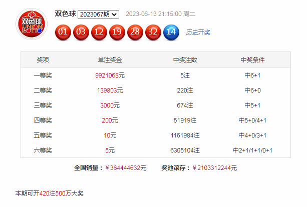 新澳门今晚开奖结果开奖记录查询,持续设计解析_游戏版32.417