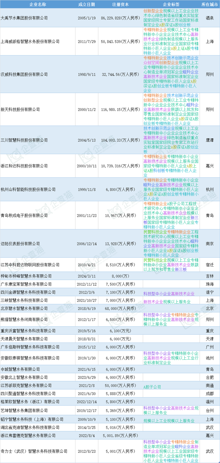 新澳开奖历史记录查询,先进技术执行分析_PT69.738