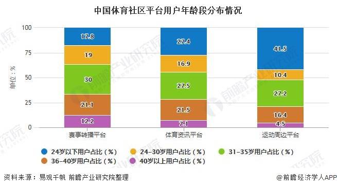 澳门三肖三码精准100%软件特色,可持续发展执行探索_运动版49.705