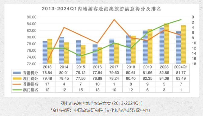 新澳门今晚开奖结果+开奖记录,精细化策略落实探讨_标准版1.292